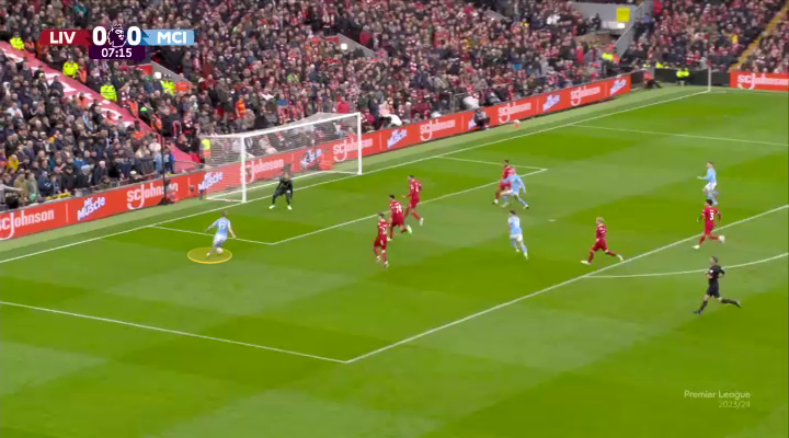 Khiến De Bruyne bực tức nhưng Pep đã cứu được 1 điểm cho Man City như thế nào 3