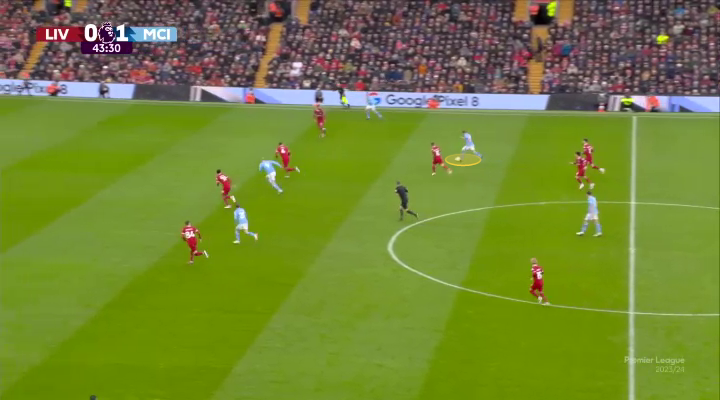 Khiến De Bruyne bực tức nhưng Pep đã cứu được 1 điểm cho Man City như thế nào 5