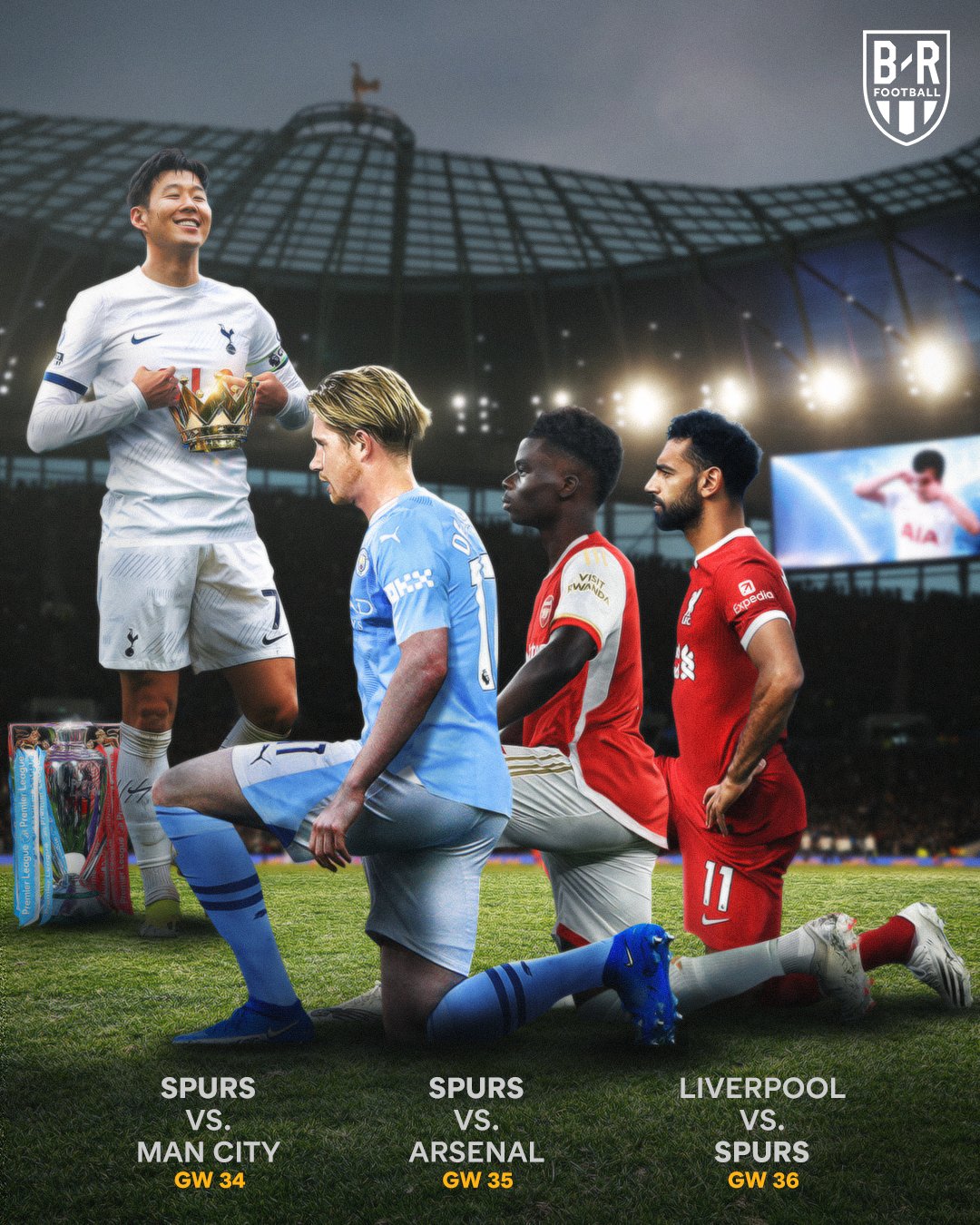 Đội bóng quyết định chức vô địch Premier League 2