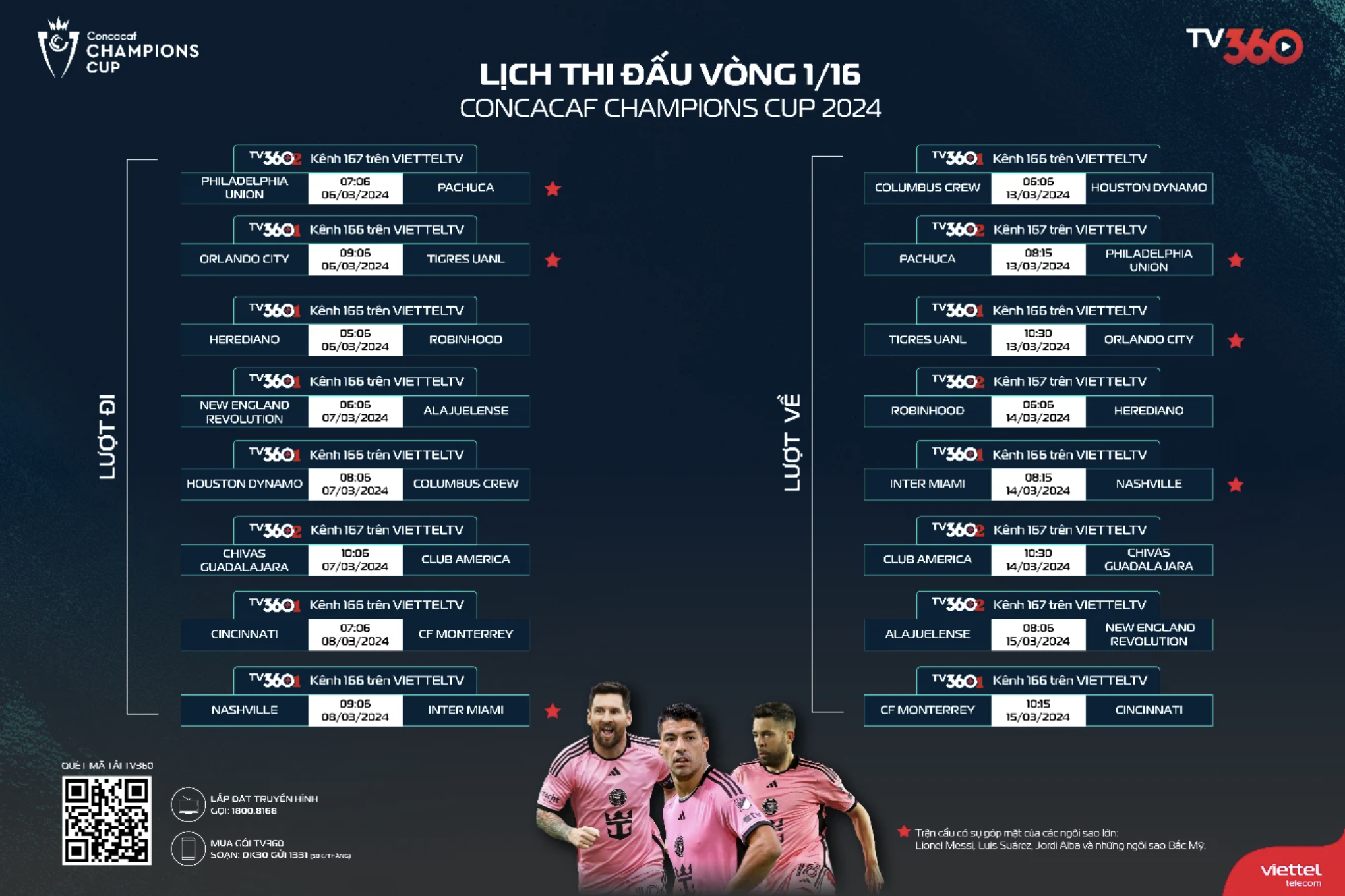 Theo dõi Messi cùng Inter Miami đá trận quyết định tại Concacaf Champions Cup 2024 1