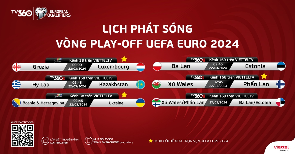 Xem trực tiếp vòng playoff EURO 2024 trên TV360