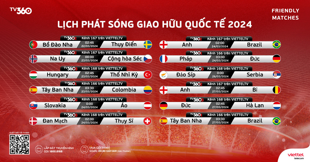 Xem trực tiếp vòng play-off EURO 2024 trên TV360 2