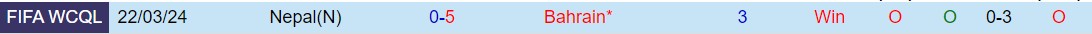 Nhận định Bahrain vs Nepal 2h00 ngày 273 (Vòng loại World Cup 2026 châu Á) 1