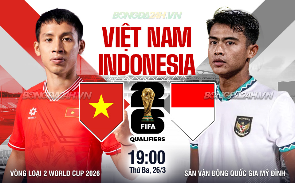 Nhan dinh Viet Nam vs Indonesia