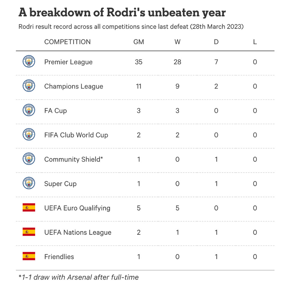 z5295867383425_78449640d9bca4cc78efd38bfbd39060