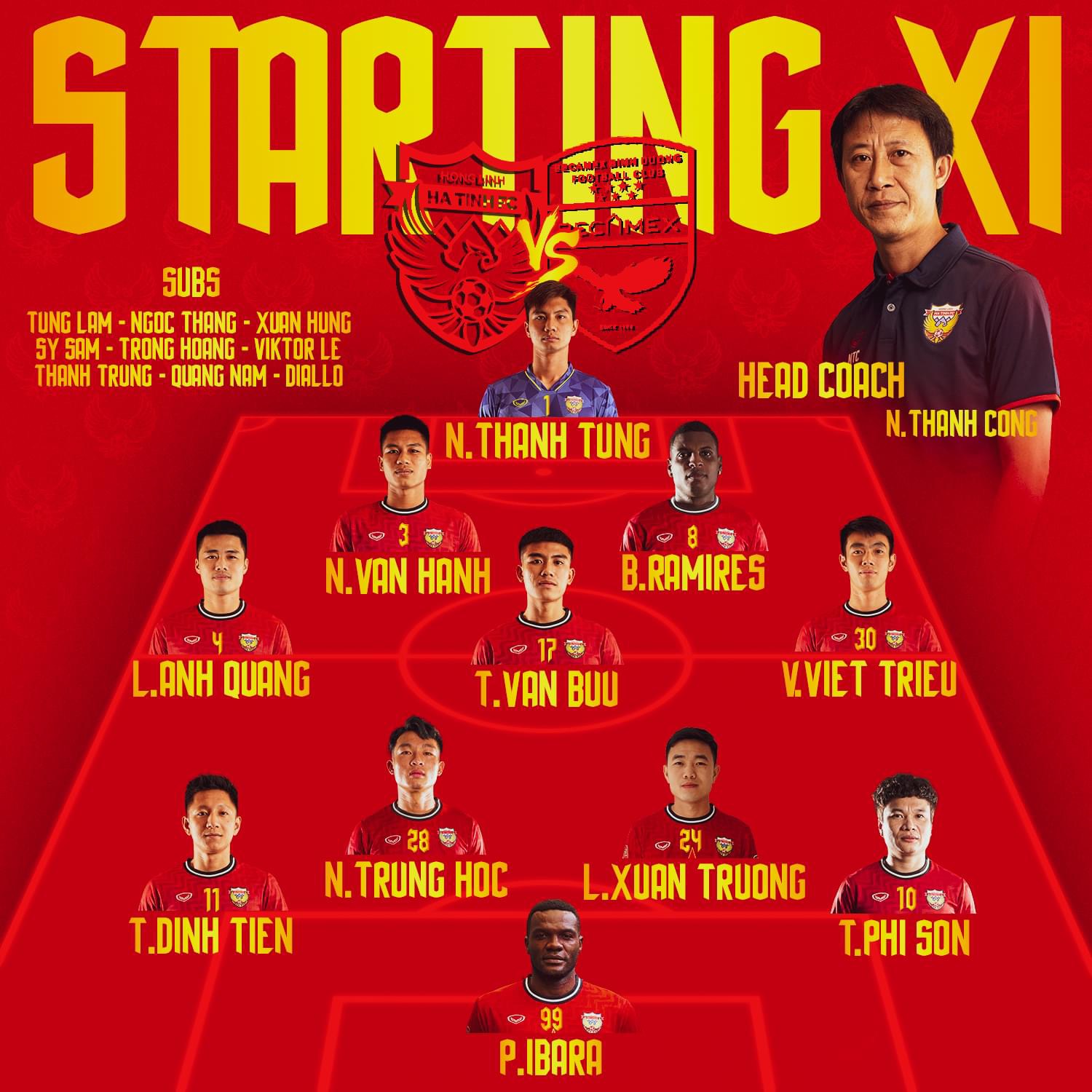 Lương Xuân Trường có trận ra mắt CLB HL Hà Tĩnh 1