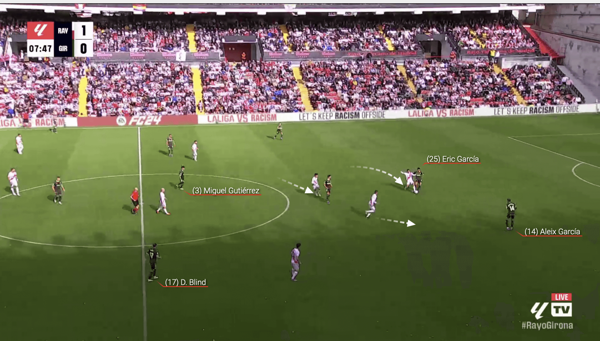 Bộ não tràn đầy năng lượng của Michel và sự trỗi dậy của Girona 4