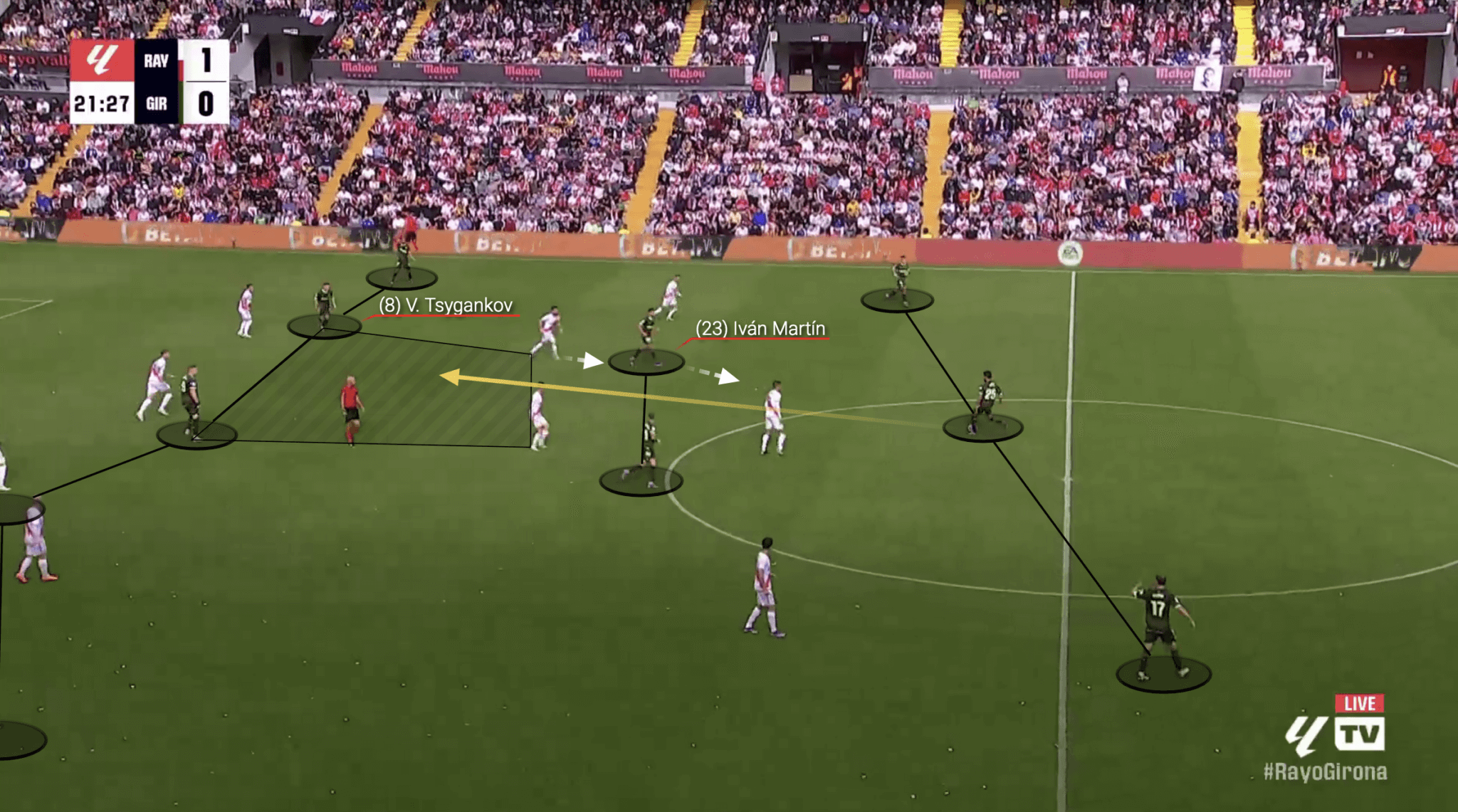 Bộ não tràn đầy năng lượng của Michel và sự trỗi dậy của Girona 5