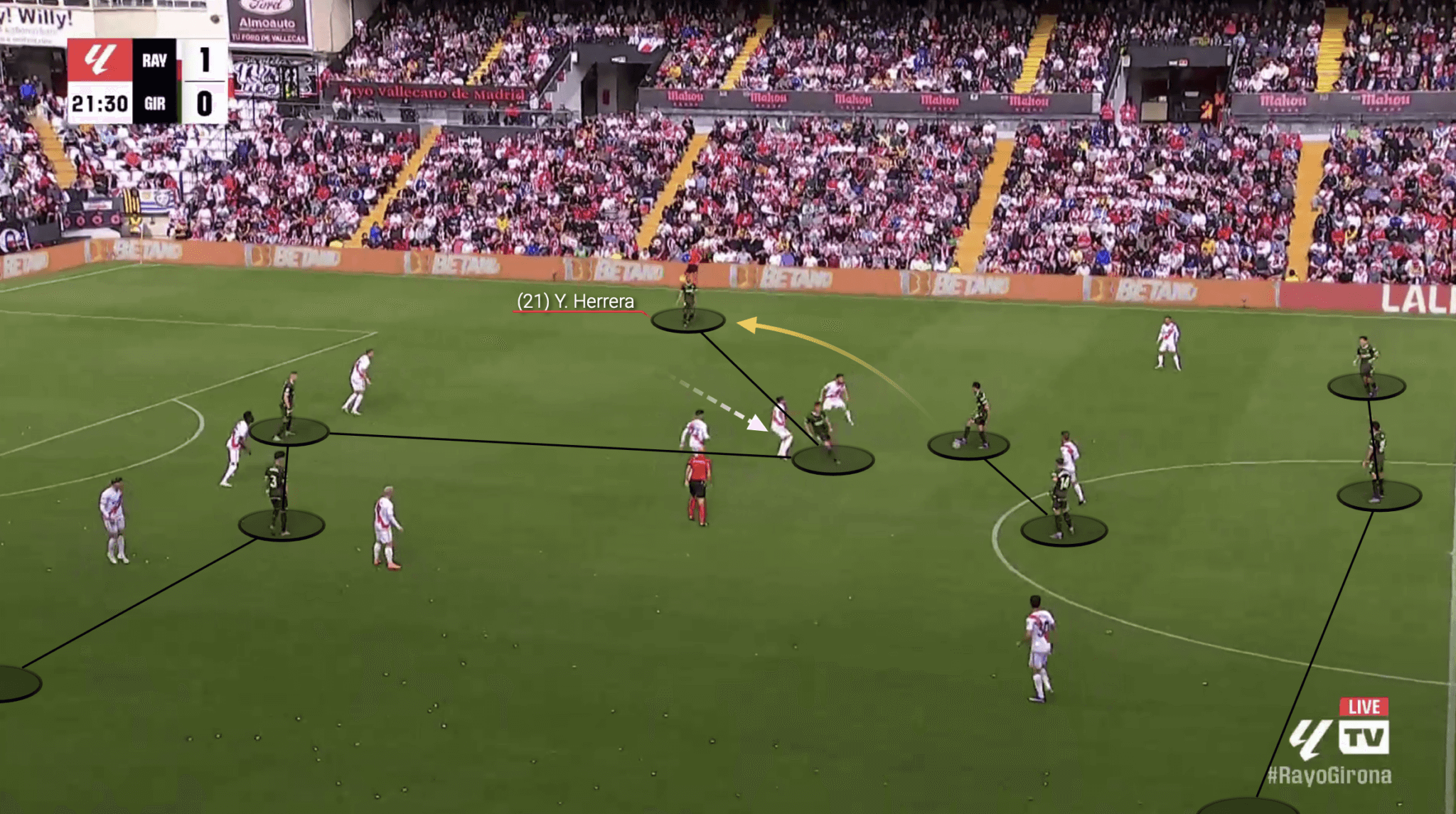 Bộ não tràn đầy năng lượng của Michel và sự trỗi dậy của Girona 6