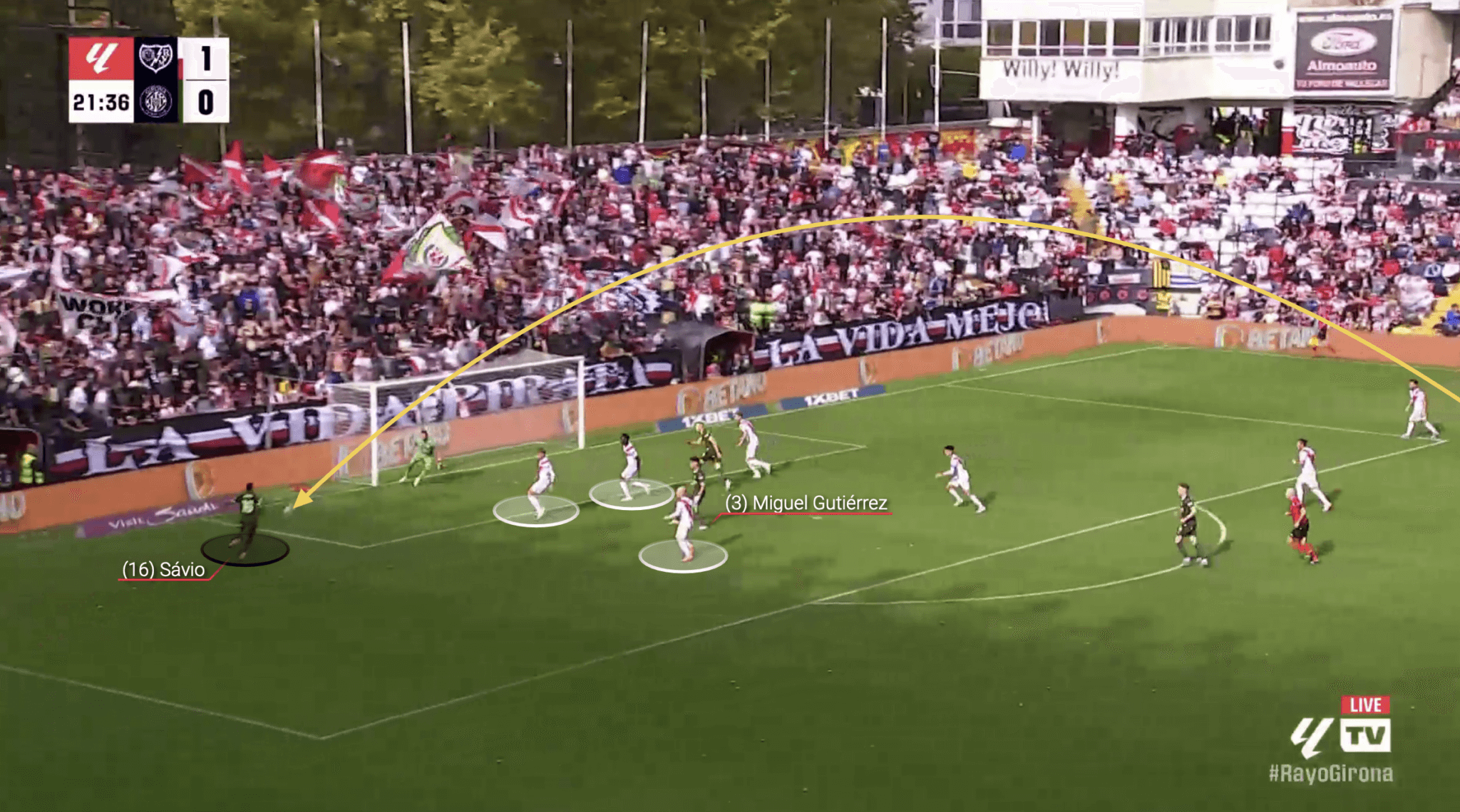 Bộ não tràn đầy năng lượng của Michel và sự trỗi dậy của Girona 7