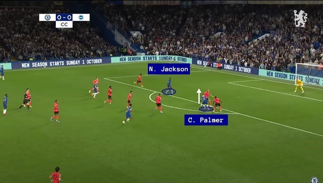 Cole Palmer Cánh én mang đến mùa xuân mới cho Chelsea 8 Cole Palmer Cánh én mang đến mùa xuân mới cho Chelsea 8