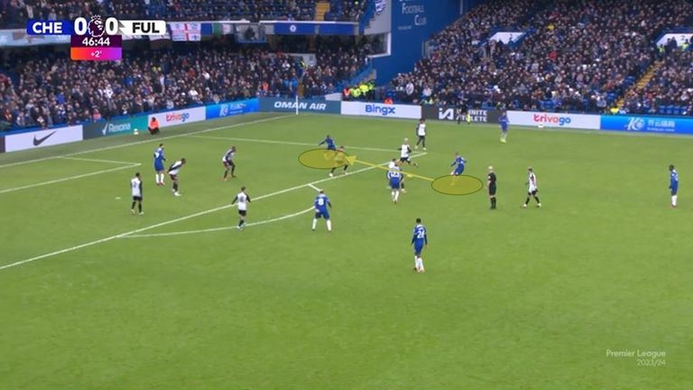 Cole Palmer Cánh én mang đến mùa xuân mới cho Chelsea 5 Cole Palmer Cánh én mang đến mùa xuân mới cho Chelsea 5