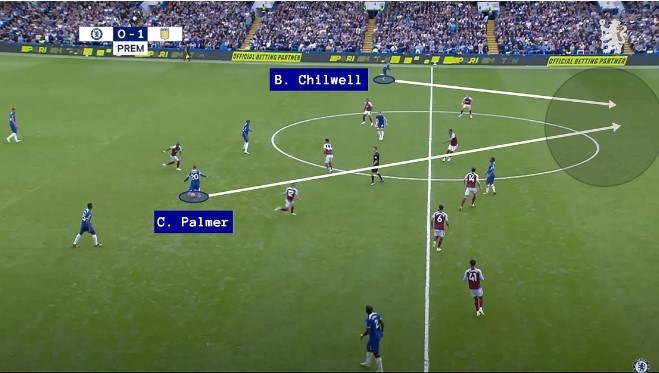 Cole Palmer Cánh én mang đến mùa xuân mới cho Chelsea 7 Cole Palmer Cánh én mang đến mùa xuân mới cho Chelsea 7