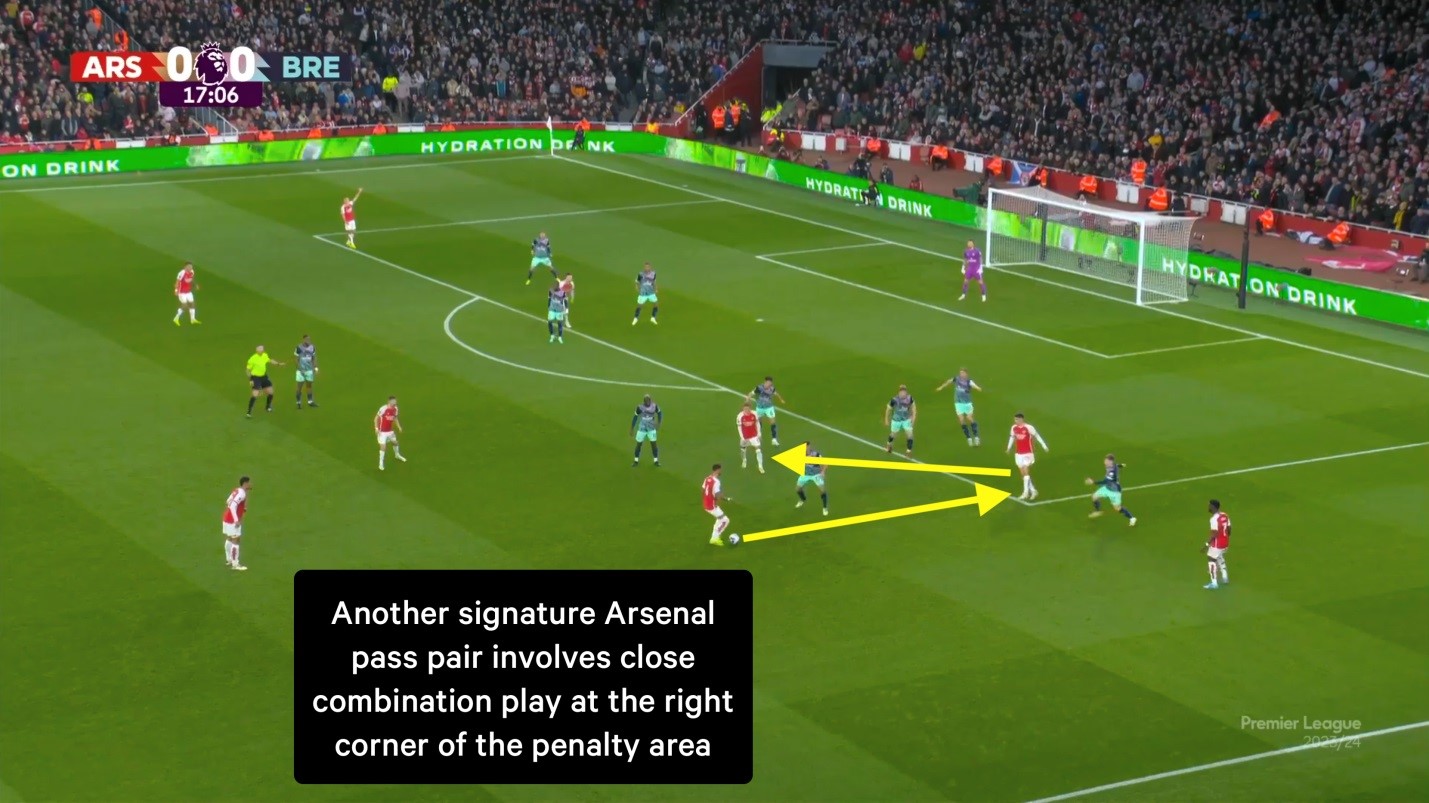 Những đường chuyền lý giải sự gay cấn của cuộc đua vô địch Premier league 202324 2