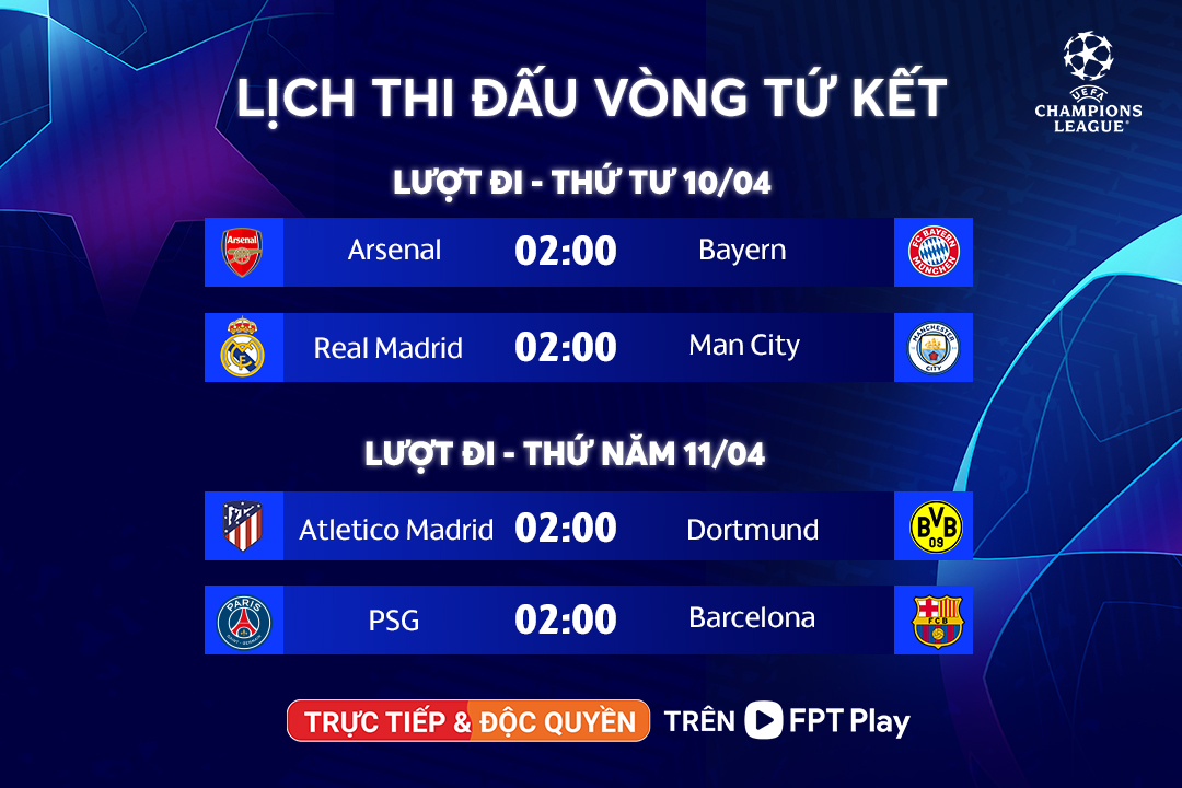 Cúp C1 Châu Âu bước vào lượt trận tứ kết 1