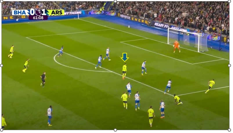 Kai Havertz “số 9” đã khiến Arsenal-Arteta trở nên đáng gờm như thế nào 2