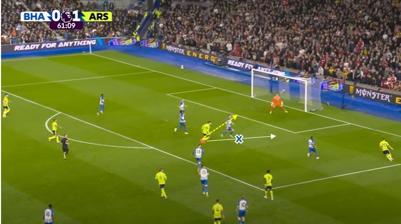 Kai Havertz “số 9” đã khiến Arsenal-Arteta trở nên đáng gờm như thế nào 3