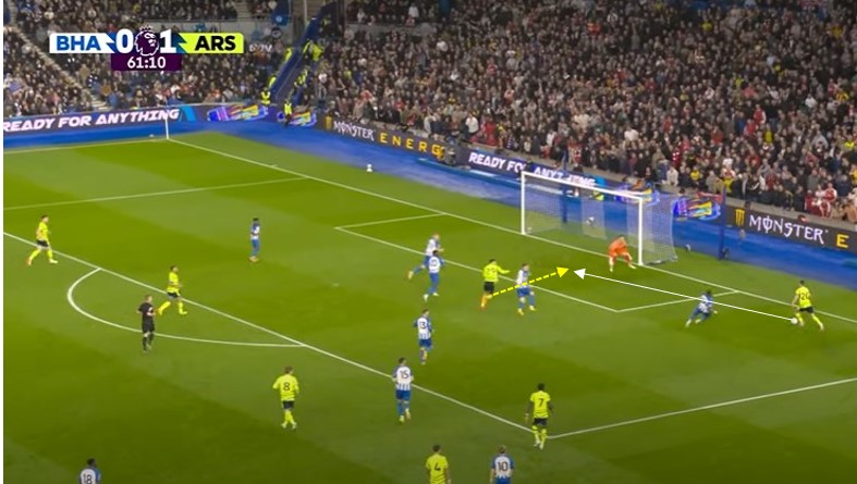 Kai Havertz “số 9” đã khiến Arsenal-Arteta trở nên đáng gờm như thế nào 4