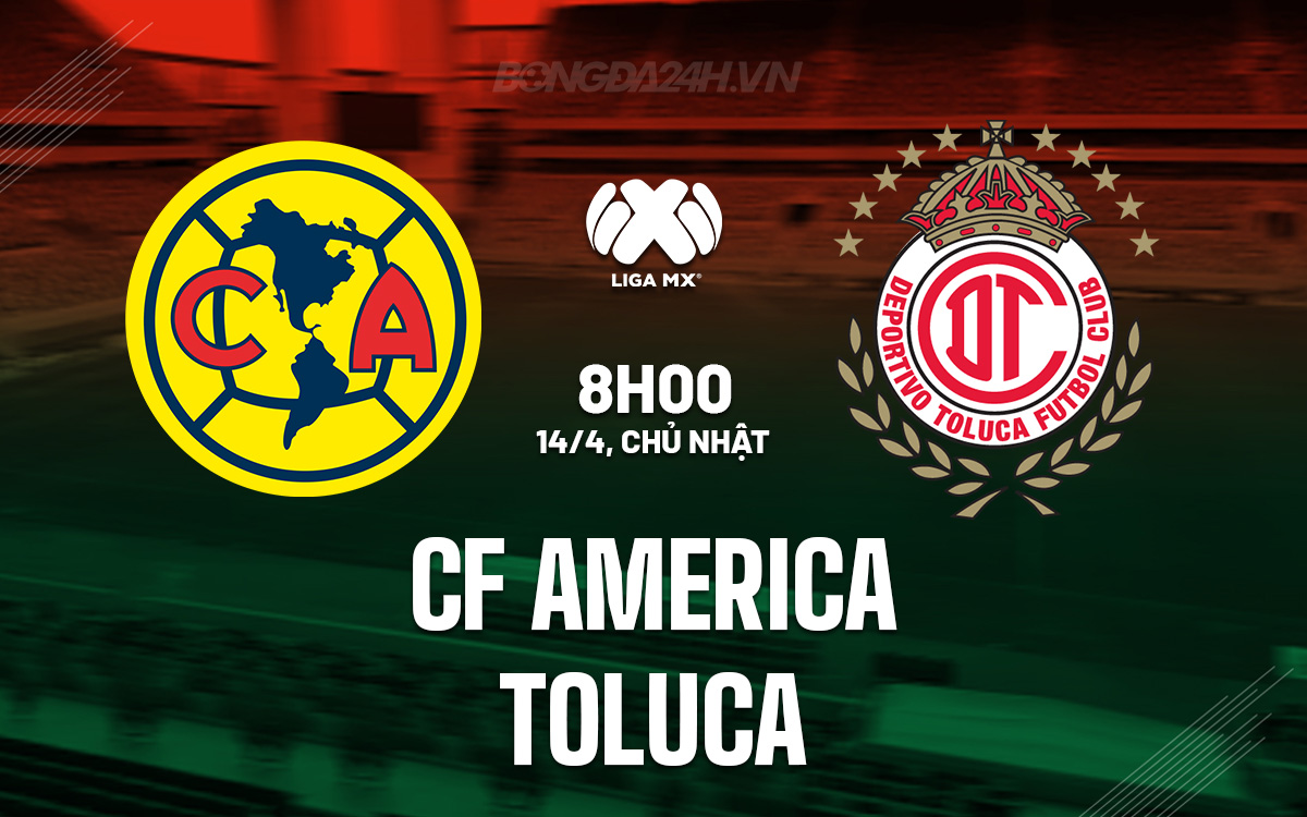 CF America vs Toluca
