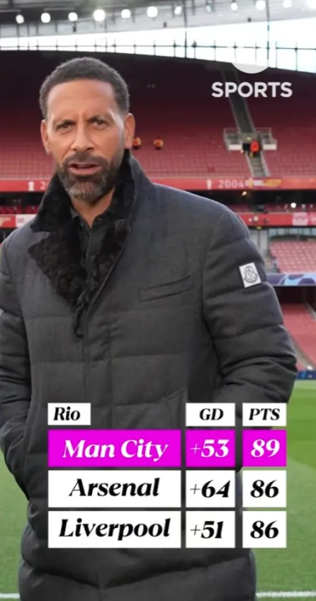 Rio Ferdinand dự đoán kết quả 7 trận còn lại của Arsenal mùa này 1