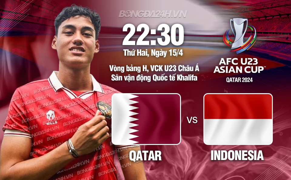 Nhan dinh U23 Qatar vs U23 Indonesia