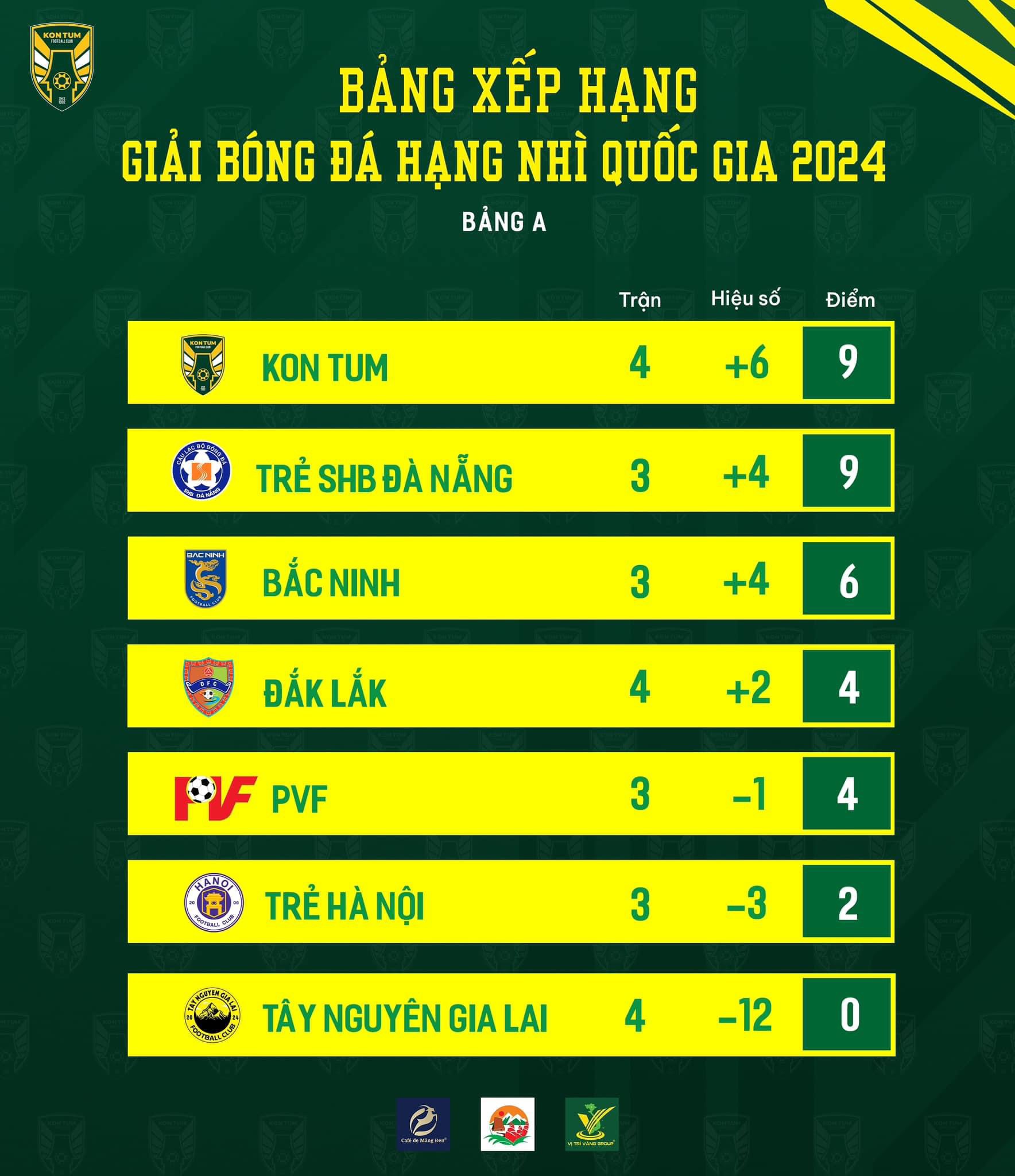 Kon Tum 1 - 0 Bắc Ninh Ngày hội bóng đá Kon Tum 4