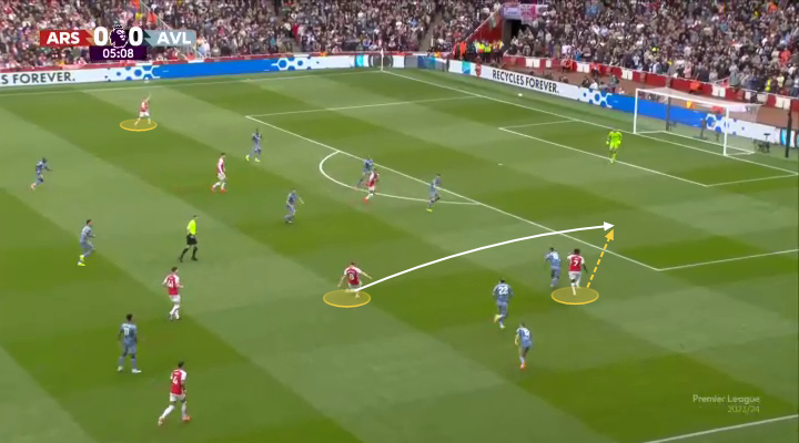 Tại sao chiến thuật của Mikel Arteta trước Aston Villa vẫn hợp lý 13 Tại sao chiến thuật của Mikel Arteta trước Aston Villa vẫn hợp lý 13