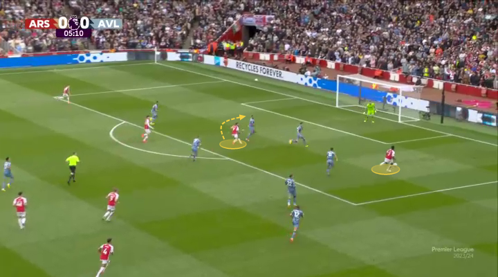 Tại sao chiến thuật của Mikel Arteta trước Aston Villa vẫn hợp lý 14 Tại sao chiến thuật của Mikel Arteta trước Aston Villa vẫn hợp lý 14