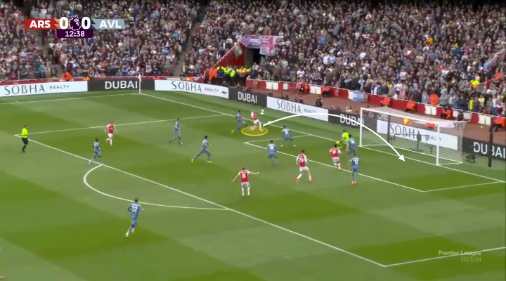 Tại sao chiến thuật của Mikel Arteta trước Aston Villa vẫn hợp lý 23 Tại sao chiến thuật của Mikel Arteta trước Aston Villa vẫn hợp lý 23