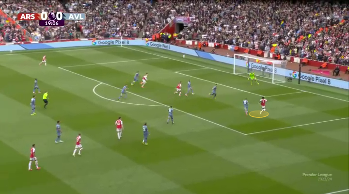 Tại sao chiến thuật của Mikel Arteta trước Aston Villa vẫn hợp lý 25 Tại sao chiến thuật của Mikel Arteta trước Aston Villa vẫn hợp lý 25