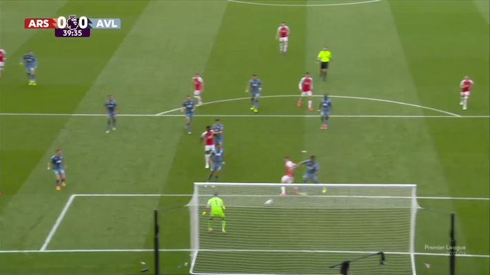 Tại sao chiến thuật của Mikel Arteta trước Aston Villa vẫn hợp lý 29 Tại sao chiến thuật của Mikel Arteta trước Aston Villa vẫn hợp lý 29