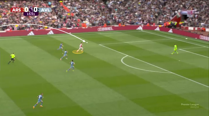 Tại sao chiến thuật của Mikel Arteta trước Aston Villa vẫn hợp lý 5 Tại sao chiến thuật của Mikel Arteta trước Aston Villa vẫn hợp lý 5