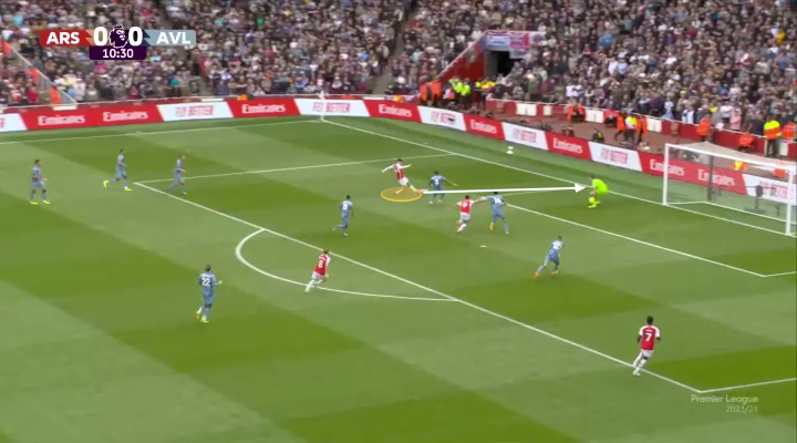 Tại sao chiến thuật của Mikel Arteta trước Aston Villa vẫn hợp lý 9 Tại sao chiến thuật của Mikel Arteta trước Aston Villa vẫn hợp lý 9