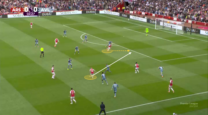 Tại sao chiến thuật của Mikel Arteta trước Aston Villa vẫn hợp lý 10 Tại sao chiến thuật của Mikel Arteta trước Aston Villa vẫn hợp lý 10