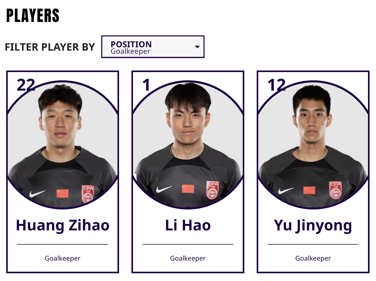 Cực dị U23 Trung Quốc cho thủ môn vào đá tiền đạo 1