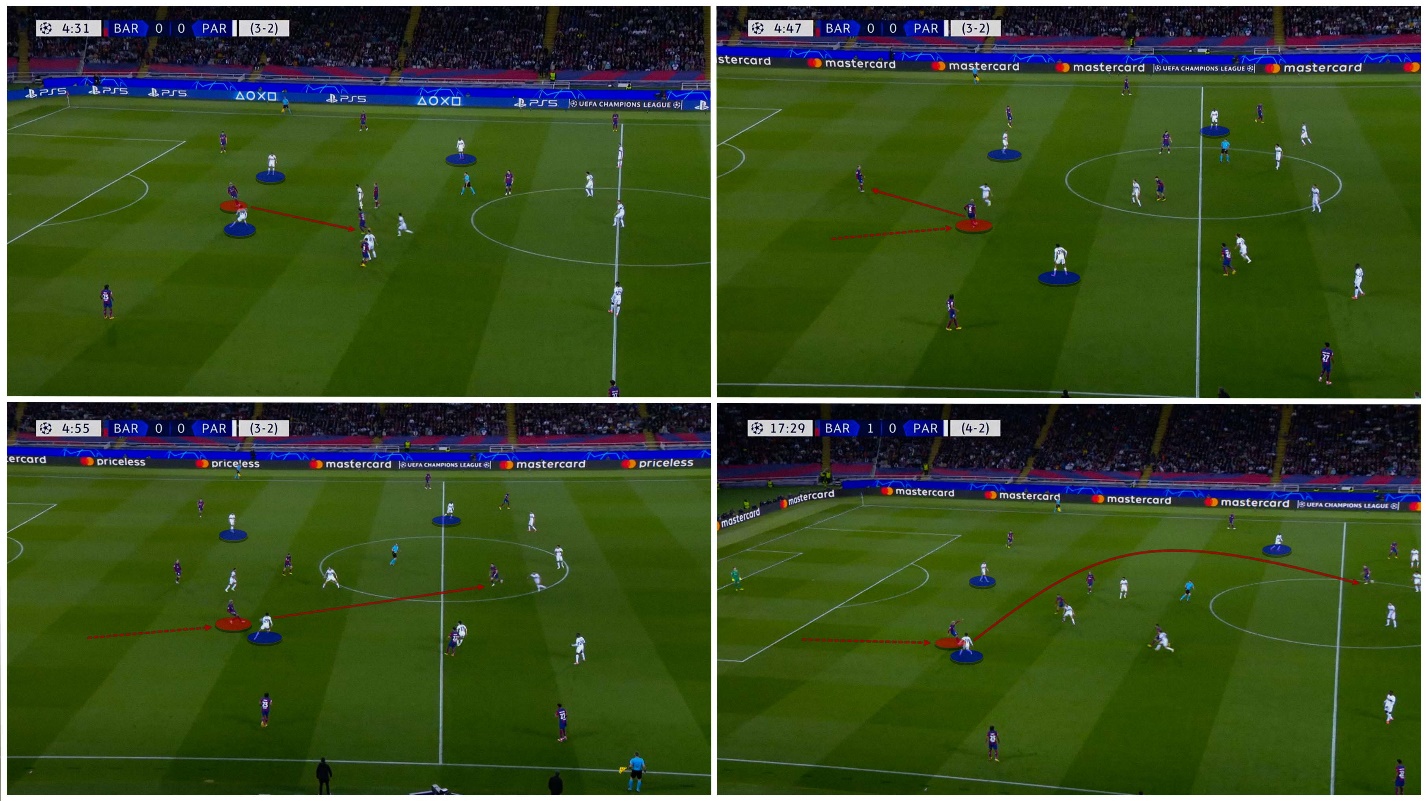 Nghịch lý trong sách lược của Luis Enrique – Thành bại tại Ronald Araujo 6