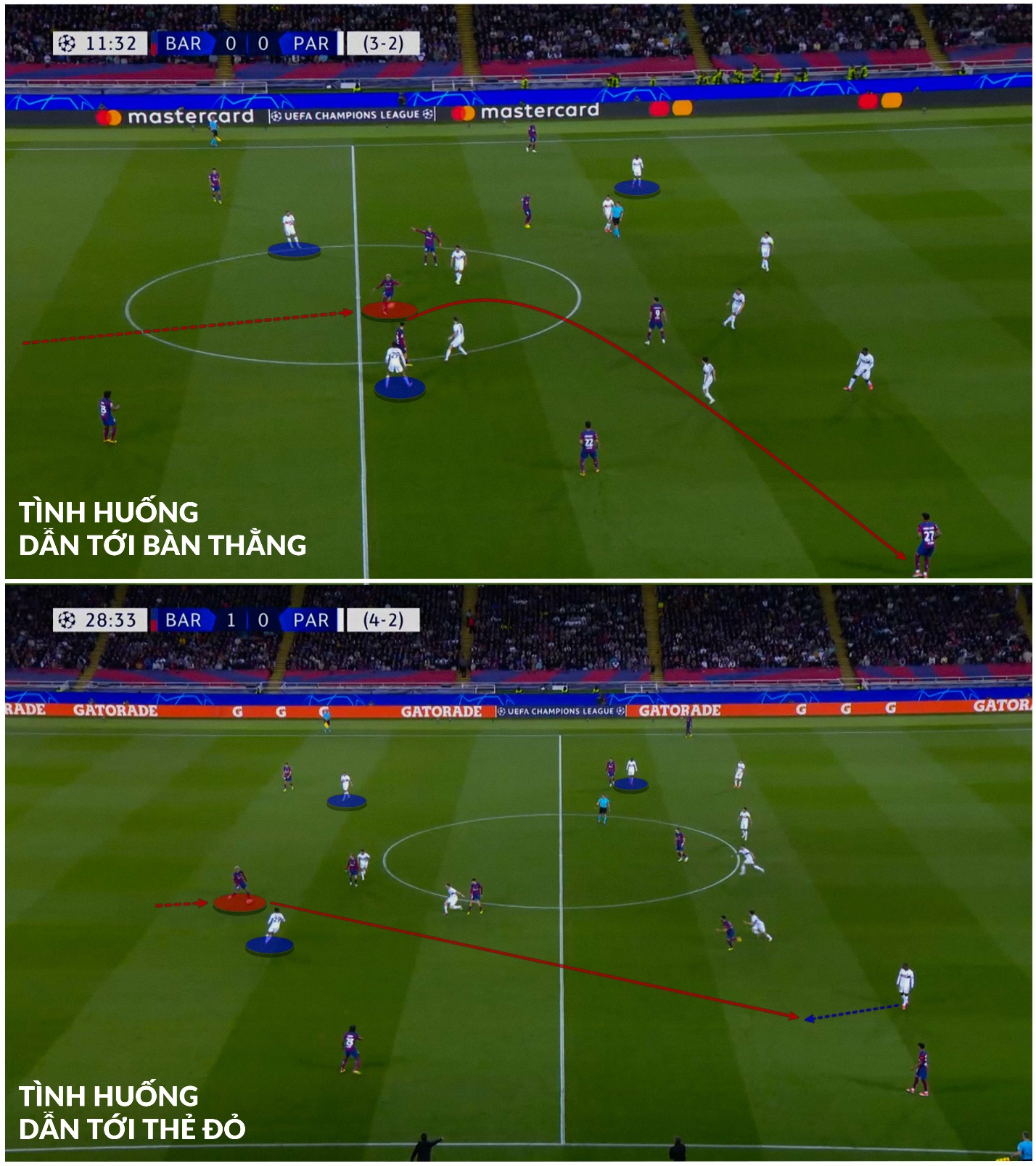 Nghịch lý trong sách lược của Luis Enrique – Thành bại tại Ronald Araujo 7
