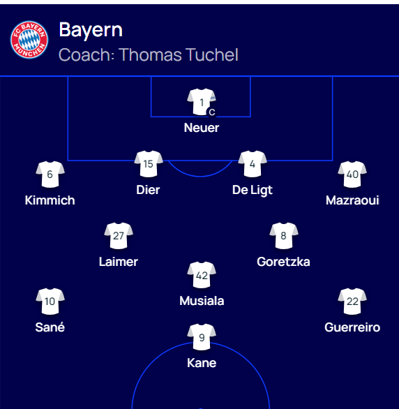 Bayern 1-0 (3-2) Arsenal Kimmich đưa Hùm xám vào bán kết Champions League 202324 1