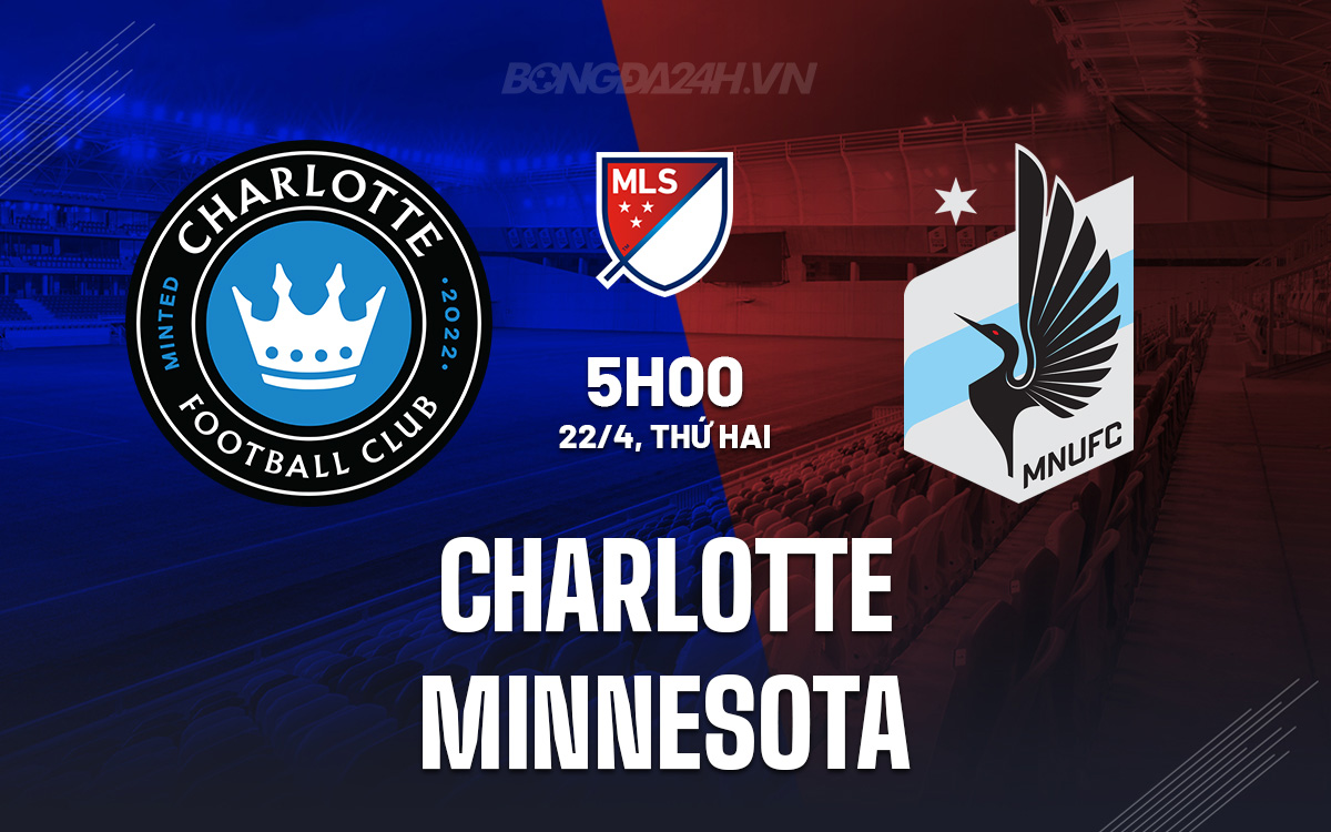 Charlotte vs Minnesota