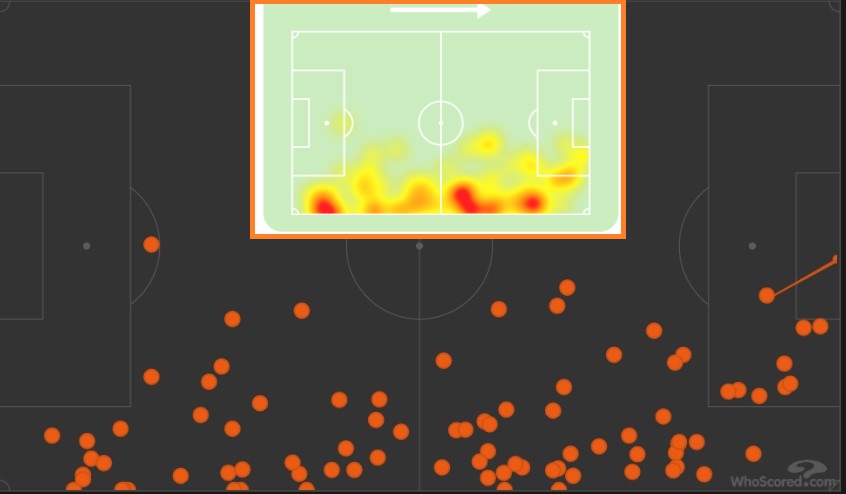 Lucas Vazquez và màn trình diễn kinh điển của một vai phụ 12 Lucas Vazquez và màn trình diễn kinh điển của một vai phụ 12