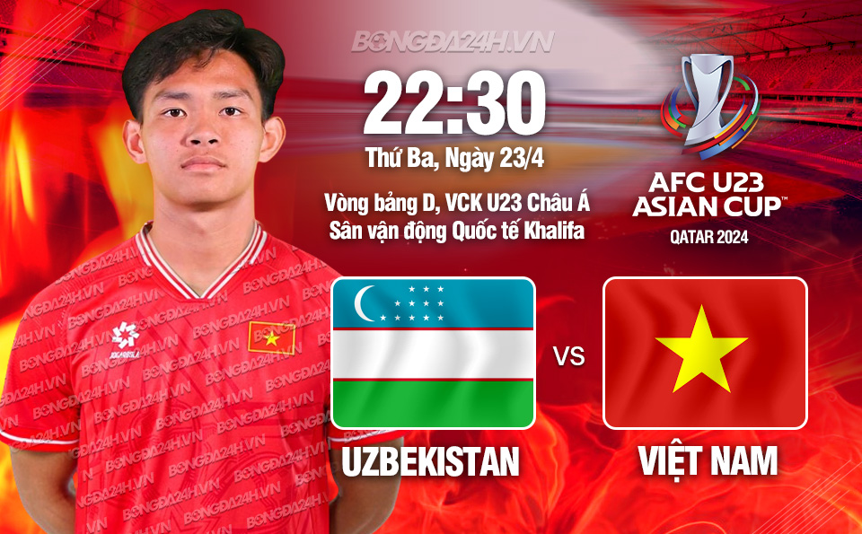 U23 Viet Nam vs U23 Uzbekistan
