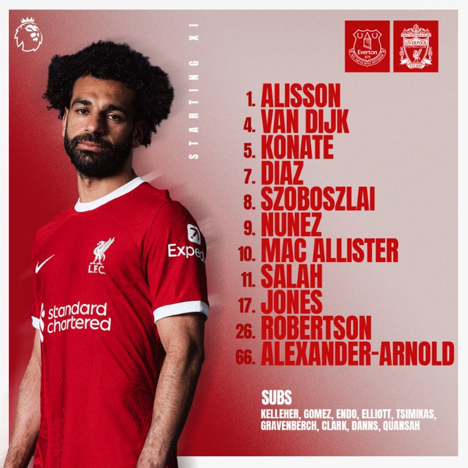 Thua Everton, Liverpool đầu hàng trong cuộc đua vô địch Ngoại hạng Anh mùa này 1