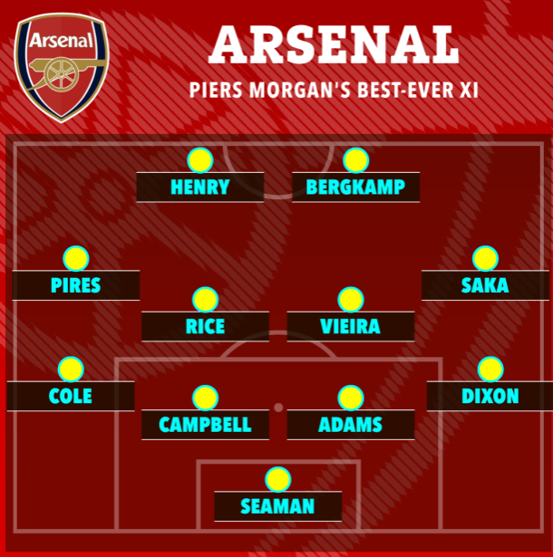Piers Morgan chọn đội hình tốt nhất lịch sử Arsenal 1