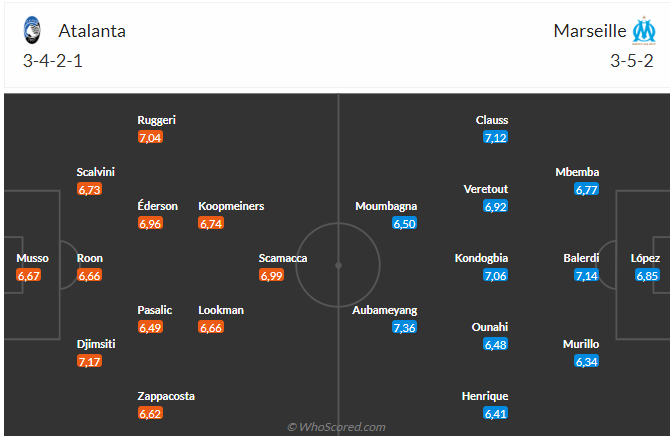 Nhận định Atalanta vs Marseille (02h00 ngày 1005) Căng như dây đàn 3