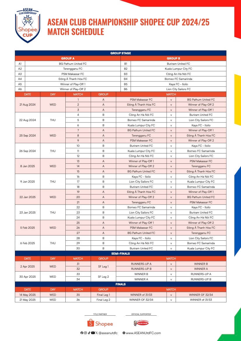 CAHN và Thanh Hoá chạm trán đại diện Thái Lan tại Cúp C1 ĐNA 2