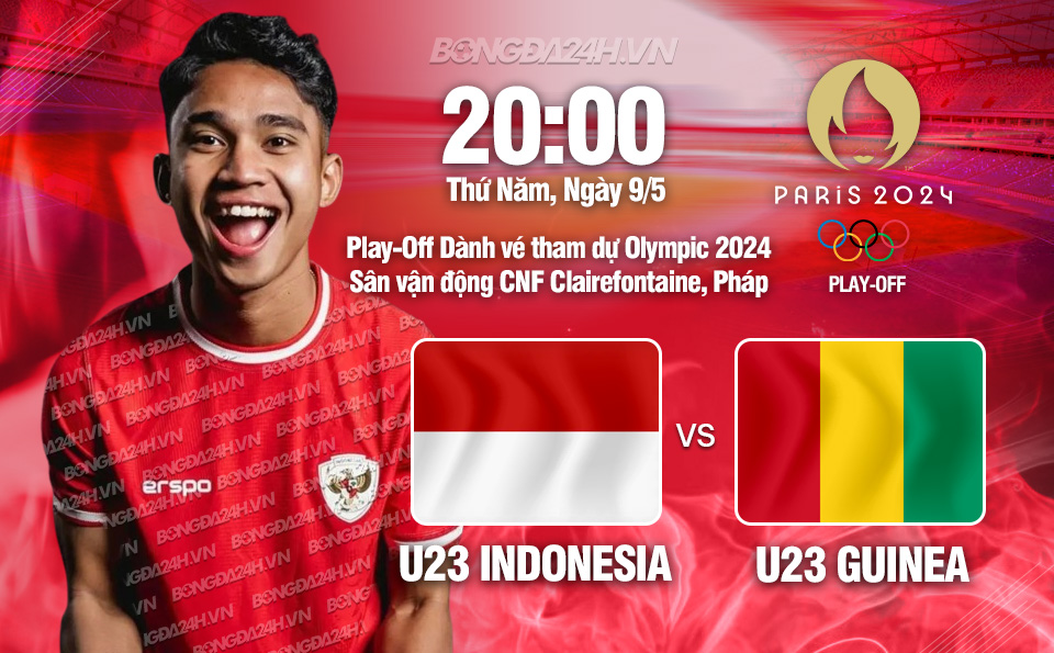 Nhan dinh U23 Indonesia vs U23 Guine
