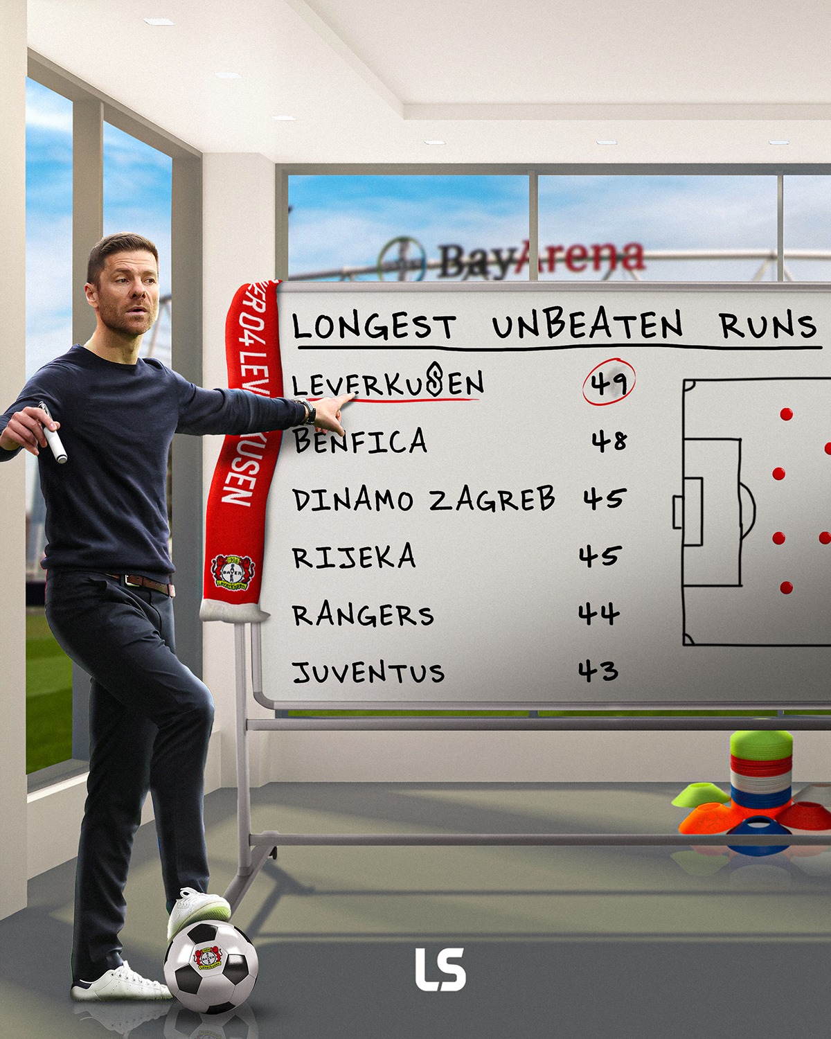 Bayer Leverkusen vs AS Roma Kẻ ngược dòng thất bại, người nối dài bất bại 2