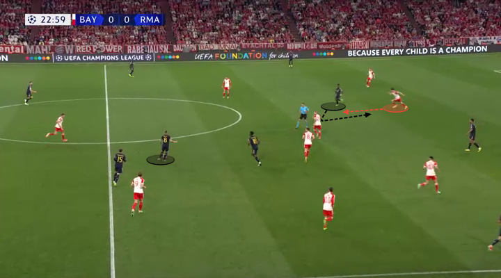 Toni Kroos và Bayern Munich Nhạc trưởng chi phối trận đấu ở tuổi 34 11 Toni Kroos và Bayern Munich Nhạc trưởng chi phối trận đấu ở tuổi 34 11