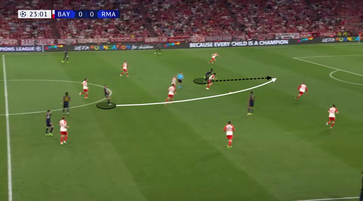 Toni Kroos và Bayern Munich Nhạc trưởng chi phối trận đấu ở tuổi 34 12 Toni Kroos và Bayern Munich Nhạc trưởng chi phối trận đấu ở tuổi 34 12