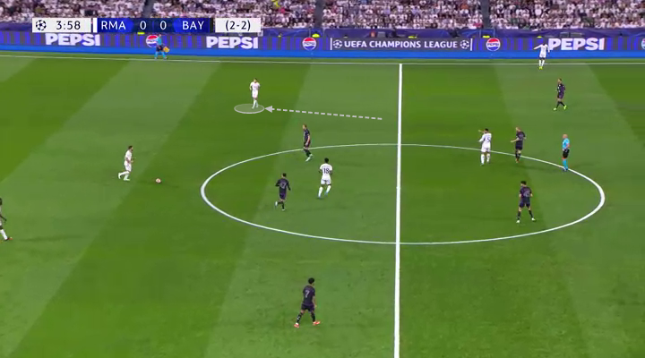 Toni Kroos và Bayern Munich Nhạc trưởng chi phối trận đấu ở tuổi 34 2 Toni Kroos và Bayern Munich Nhạc trưởng chi phối trận đấu ở tuổi 34 2